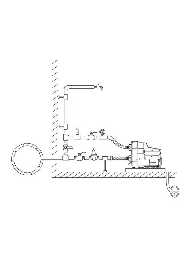 Savisiurbis siurblys Grundfos Scala2 3-45 1 Savisiurbis siurblys Grundfos Scala2 3-45 1
