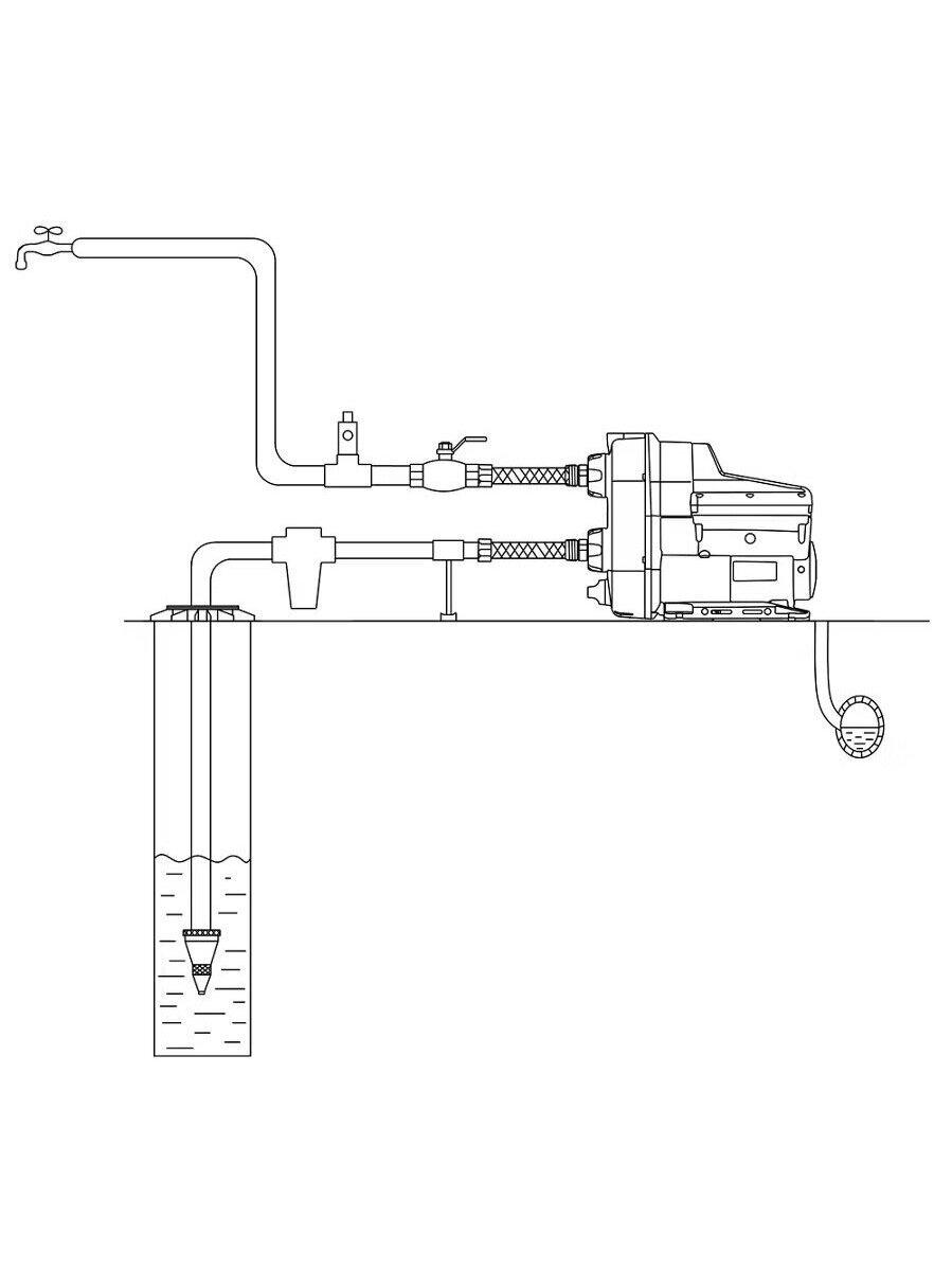 Savisiurbis siurblys Grundfos Scala2 3-45 2
